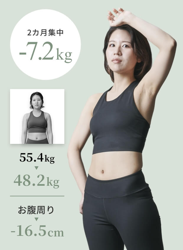 20代女性: 55.4kgから48.2kgまで減量し、お腹周りも-16.5cm